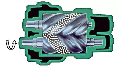 螺桿式壓縮機工作原理介紹