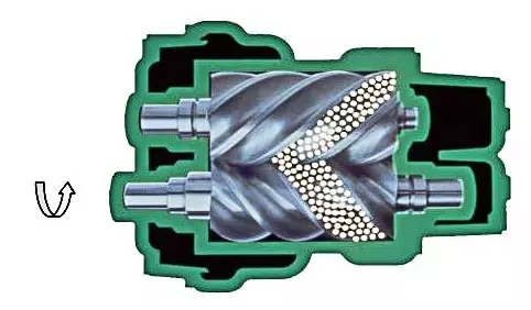 螺桿式壓縮機工作原理介紹