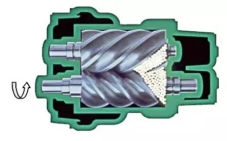 螺桿式壓縮機工作原理介紹