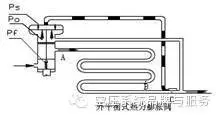 冷干機(jī)結(jié)構(gòu)原理與維護(hù)技術(shù)