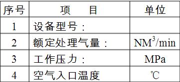 壓縮空氣冷凍式干燥機的主要指標