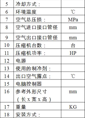 壓縮空氣冷凍式干燥機的主要指標