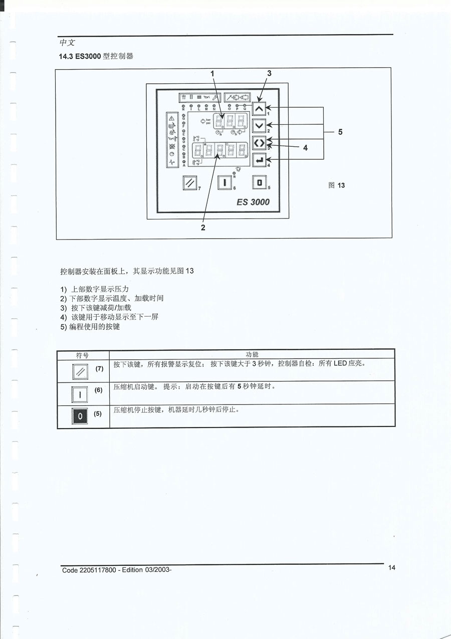 柳州富達(dá)es3000說(shuō)明書(shū)|富達(dá)ES3000操作詳細(xì)手冊(cè)