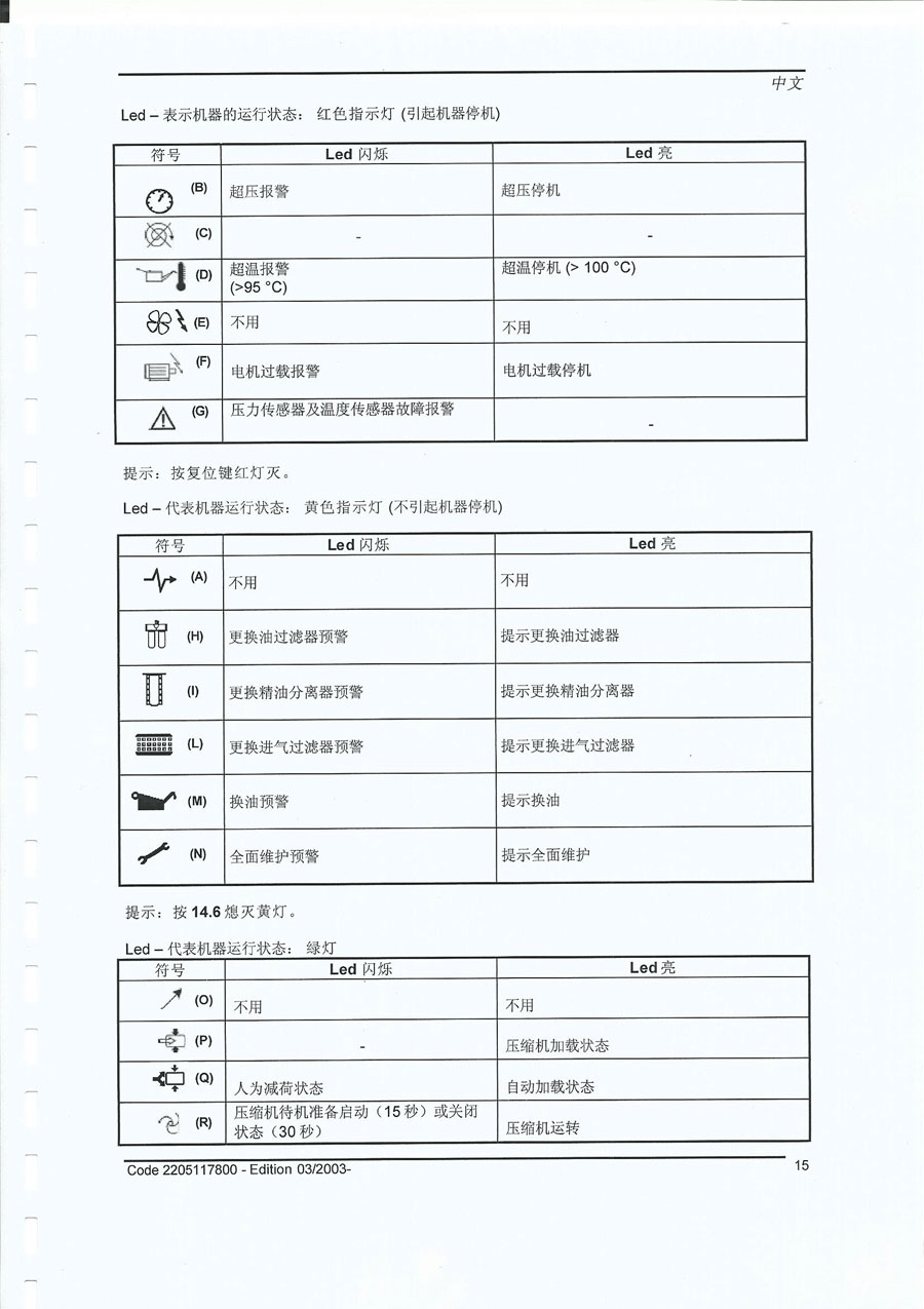 柳州富達(dá)es3000說(shuō)明書(shū)|富達(dá)ES3000操作詳細(xì)手冊(cè)