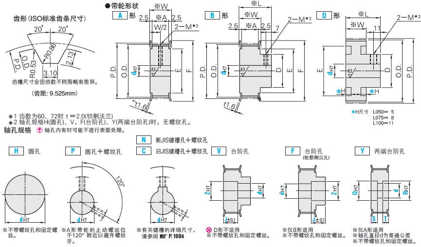 空壓機配件安裝規(guī)范守則