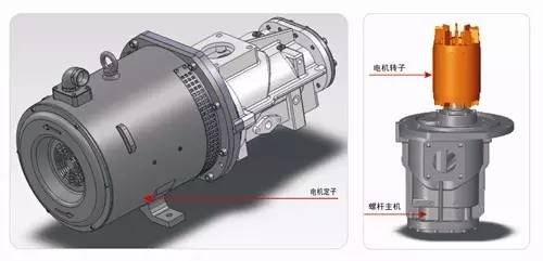 空壓機主機