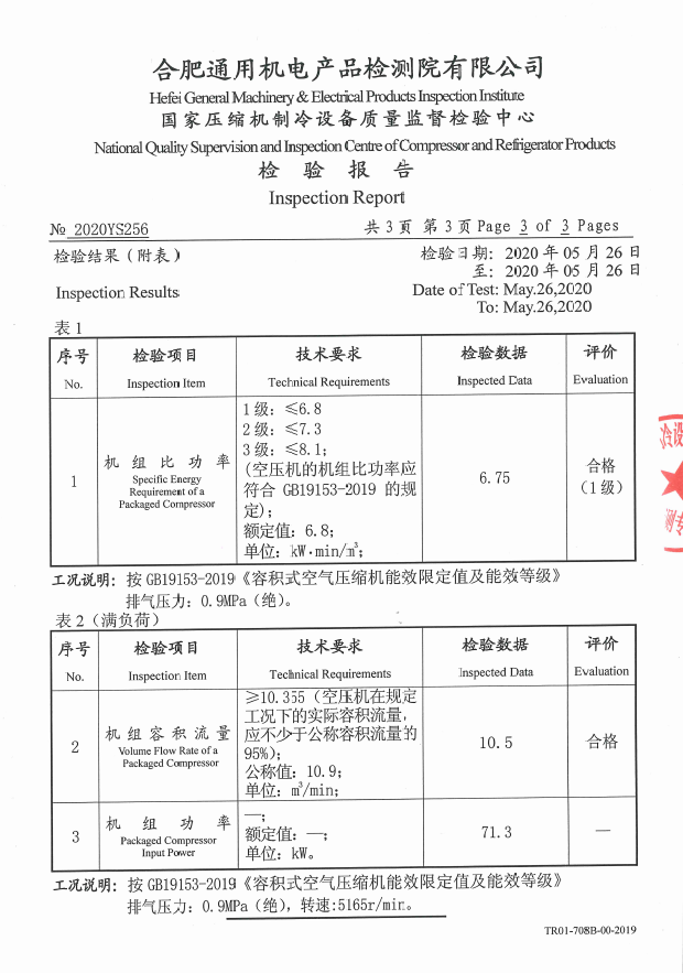 柳州富達(dá)能效等級(jí)