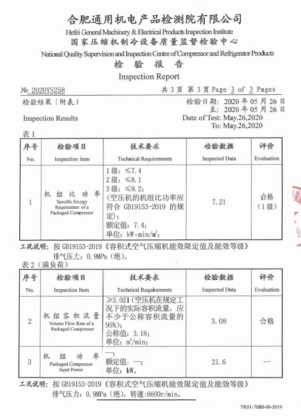 柳州富達(dá)能效等級(jí)