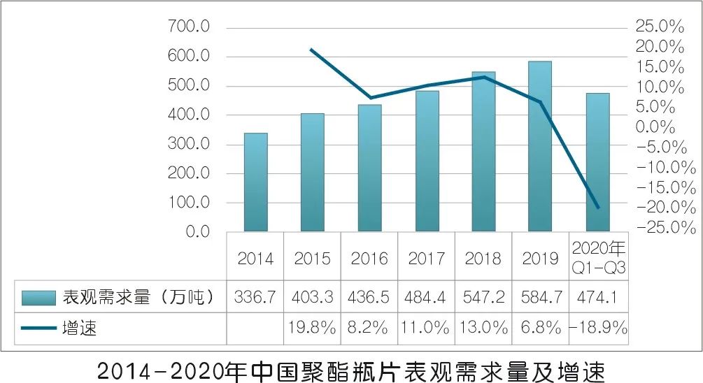 2020年壓縮機應(yīng)用領(lǐng)域數(shù)據(jù)報告及行業(yè)趨勢研判