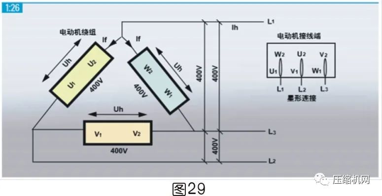 空壓機電機銘牌全面解讀，超詳細