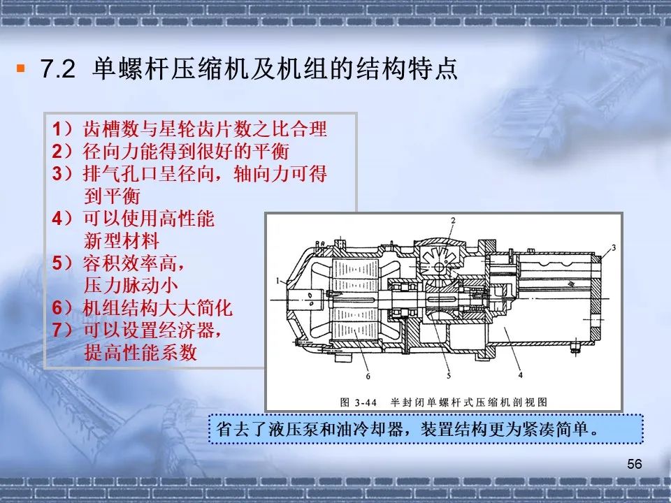 螺桿壓縮機(jī)原理及常見(jiàn)故障分析