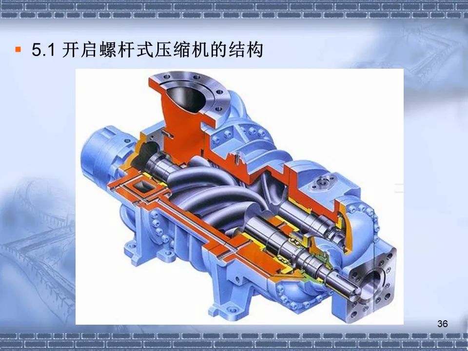 螺桿壓縮機(jī)原理及常見(jiàn)故障分析