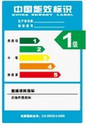 空壓機選低價格還是高價值，分析給你看