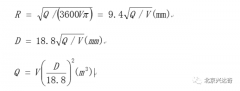 管道壓力、流速、流量計(jì)算，標(biāo)況和工況流量的轉(zhuǎn)換