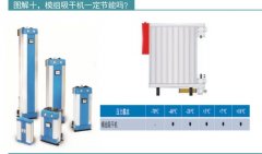 模組吸干機一定節(jié)能嗎？