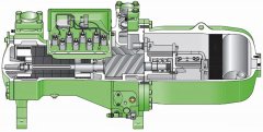 螺桿式制冷壓縮機結構與拆裝