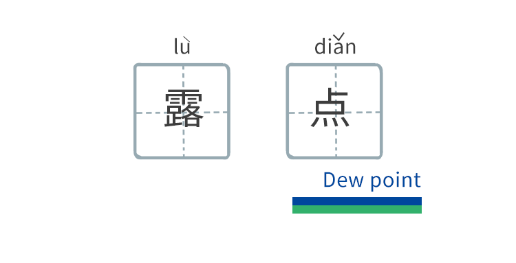 你了解壓力露點(diǎn)嗎？