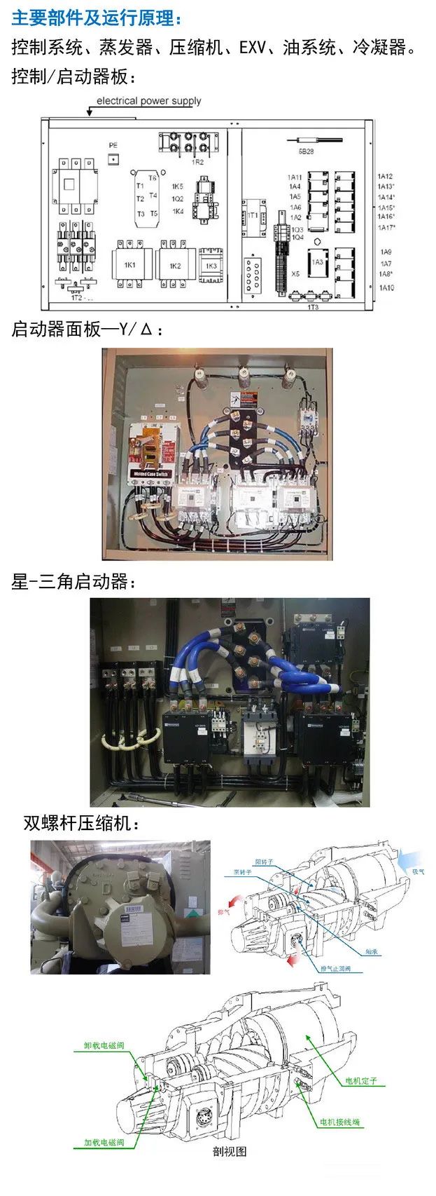 水冷螺桿冷水機(jī)